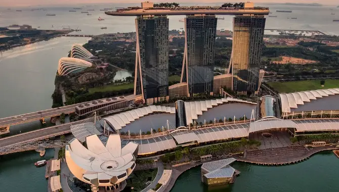 Cost Of Living In Singapore