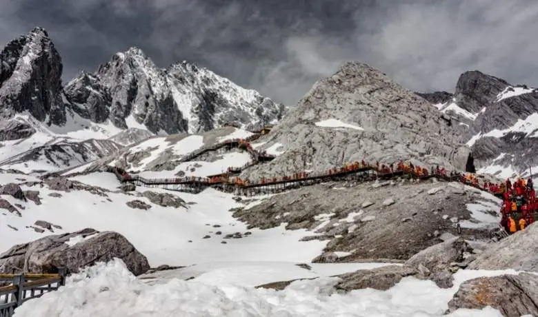 China Snowfalls - Average Snowfall